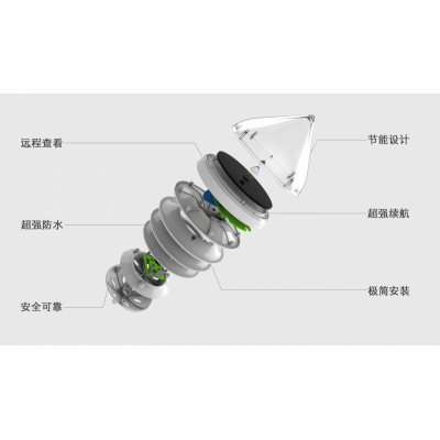 小雨滴-小型氣象站-溫濕度傳感器-標準版-4G