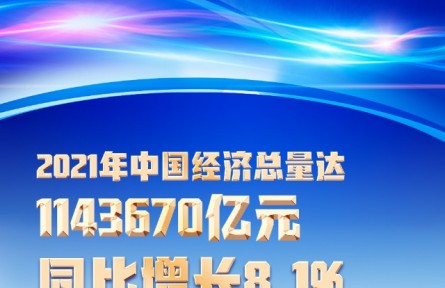 2021年關(guān)鍵經(jīng)濟數(shù)據(jù)出爐，釋放哪些重要信號？