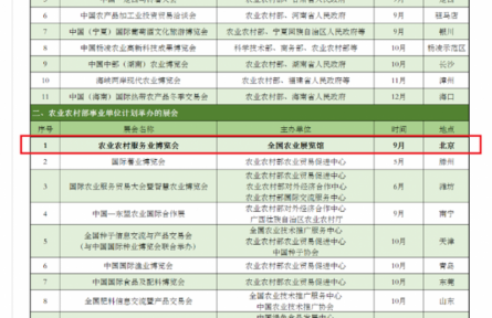 農(nóng)業(yè)農(nóng)村部《2022年農(nóng)業(yè)農(nóng)村部展會(huì)計(jì)劃》