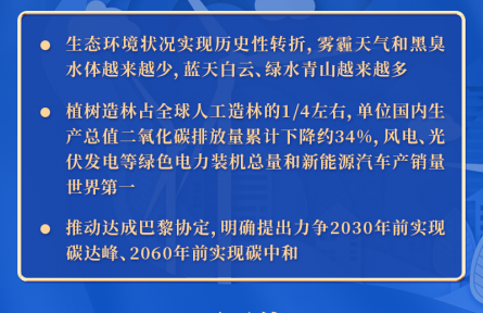 這十年，看中國經濟和生態(tài)文明領域非凡成就