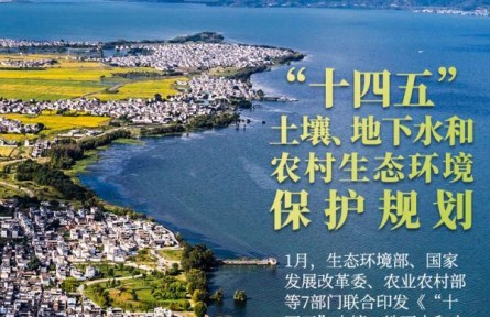 長江黃河、黑土濕地……縱覽2022美麗中國新畫卷