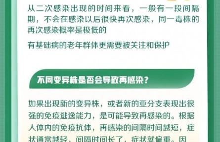 5個新冠熱點進階科普