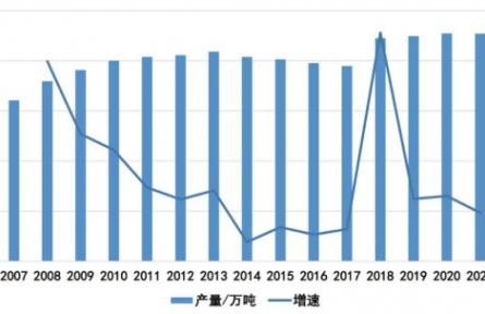 農業(yè)貿易百問|我國板栗貿易情況你了解嗎？