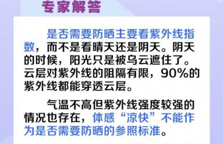 正確防曬延緩皮膚衰老 這6個防曬誤區(qū)你需要知道