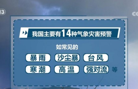 如何分辨氣象災害預警？一文看懂